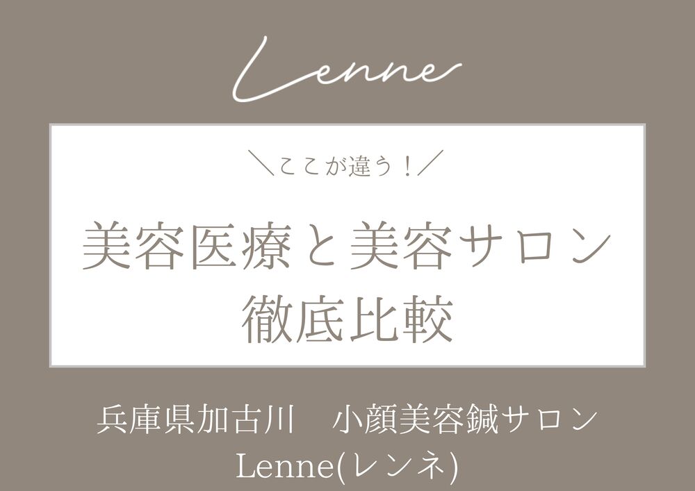 小顔矯正
